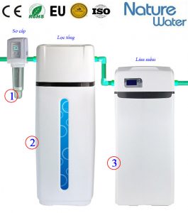 Hệ thống lọc nước uống toàn diện Diamond