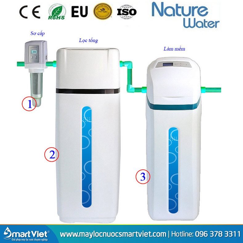 Hệ thống lọc tổng toàn bộ ngôi nhà Nature water NB2X2