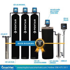 Hệ thống lọc nước tổng đầu nguồn Pentair Full Option