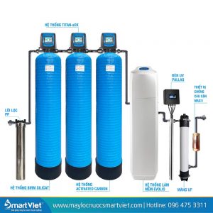 Hệ thống lọc nước tổng đầu nguồn Pentair PWB07