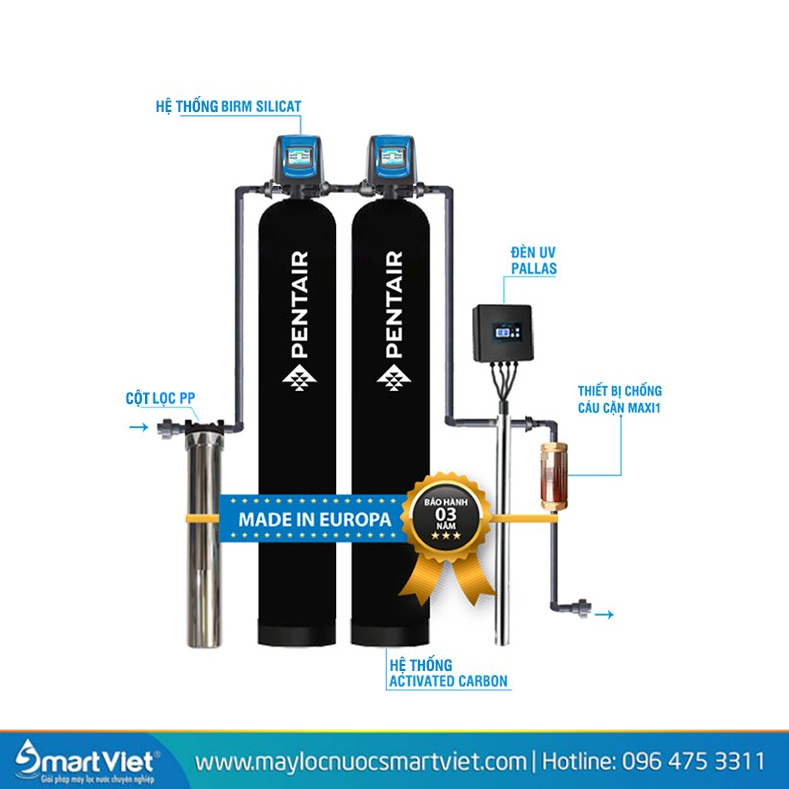 Hệ thống lọc nước tổng đầu nguồn Pentair PWQ02