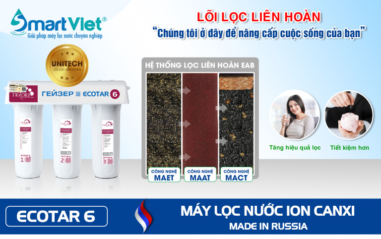 Máy lọc nước Nano Ion Canxi Geyser Ecotar 6