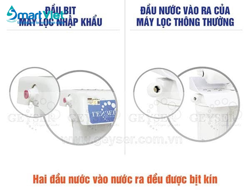 Máy lọc nước Nano Geyser Ecotar 3