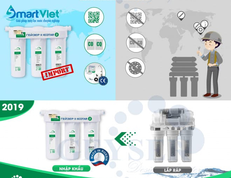 Máy lọc nước Nano Geyser Ecotar 2