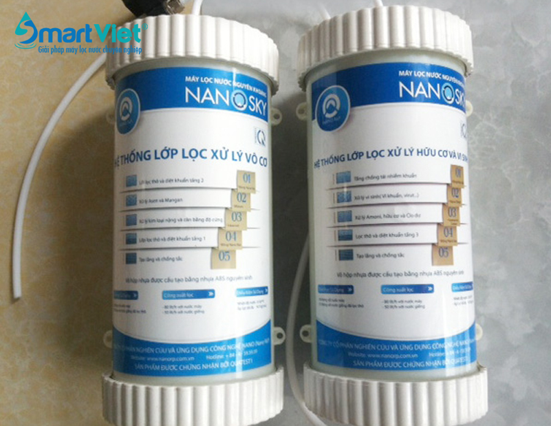 loic Máy lọc nước Nanosky trắng