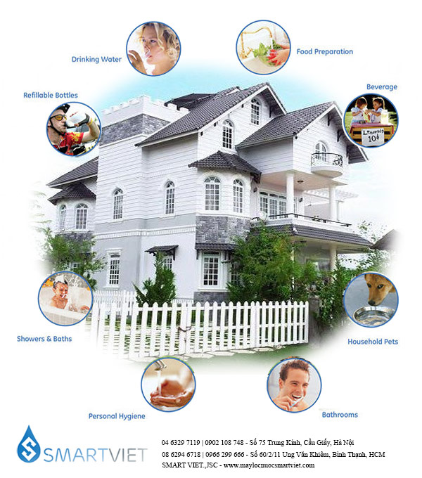 Hệ thống lọc tổng toàn diện Platinum
