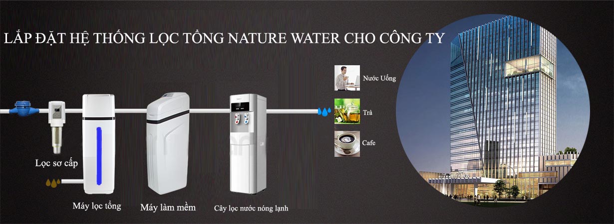 Lắp đặt hệ thống lọc Nature Water cho công ty