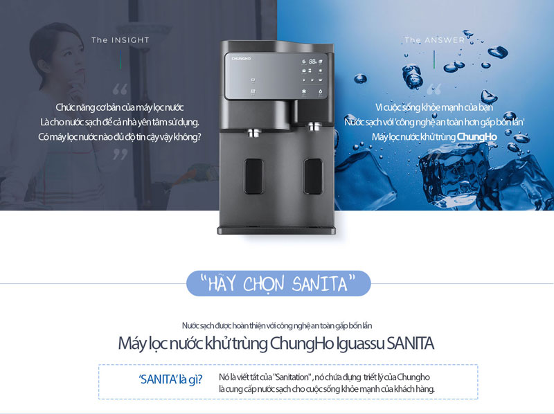 Máy lọc nước khử trùng Sanita (Titan)