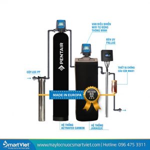 Hệ thống lọc nước tổng đầu nguồn Pentair PWQ01