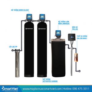 Hệ thống lọc nước tổng đầu nguồn Pentair PWQ04