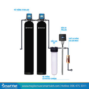 Hệ thống lọc nước tổng đầu nguồn Pentair PWQ03
