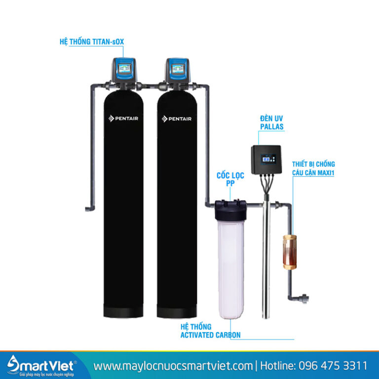 Hệ thống lọc nước tổng đầu nguồn Pentair PWQ03