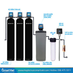 Hệ thống lọc nước tổng đầu nguồn Pentair PWQ06