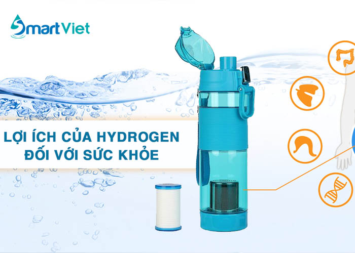 Tìm hiểu những lợi ích của nước Hydrogen