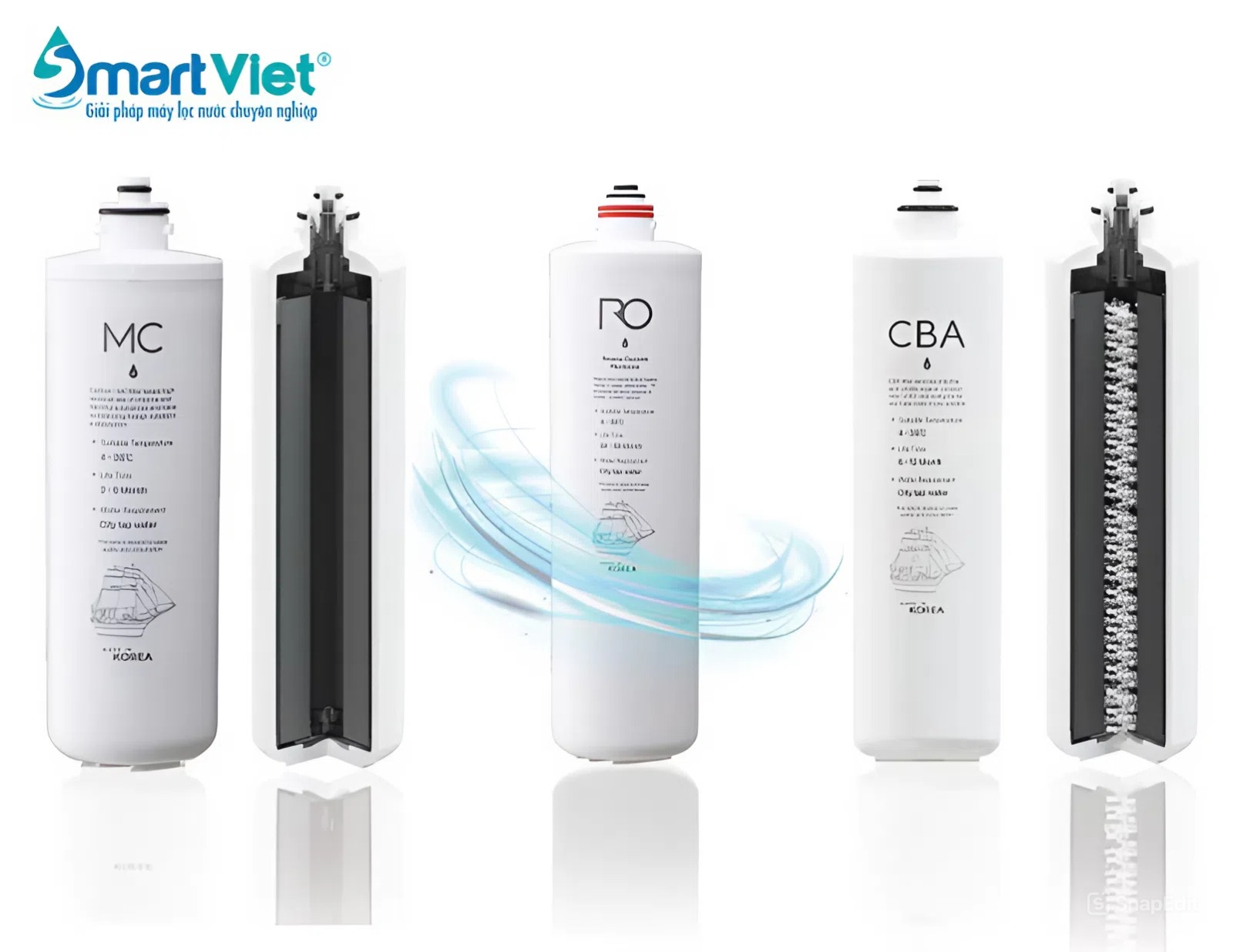 Máy lọc nước RO Smart Water Premium 700 GPD